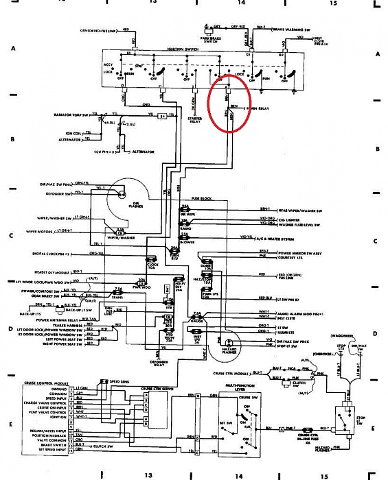 Ignition Switch Panel Wiring Diagram from www.cherokeeforum.com