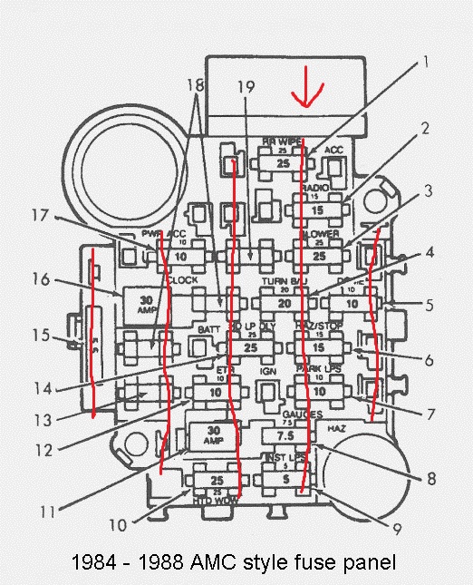 its not the ignition switch...-1984_1988_fuse_box.jpg