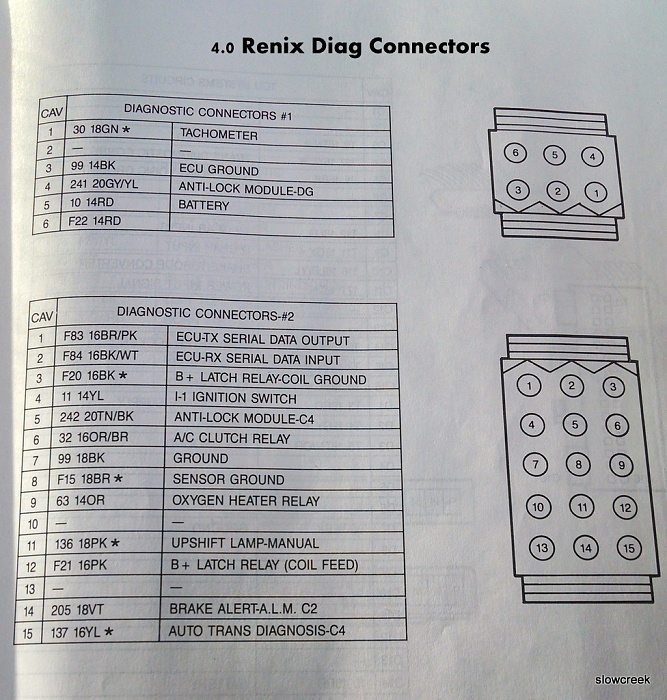 1987 Comanche please help-renix-diag-connectors-4.0.jpg