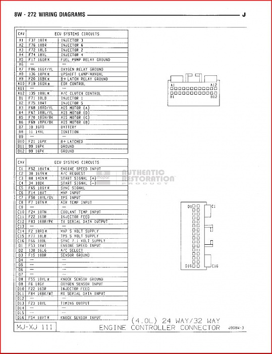 1990 comanche no spark-renix-ecm-pinout.jpg