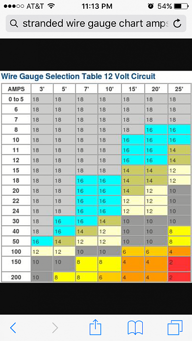 Wire resistances-image.png