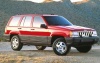 Red95GC4.0's Avatar