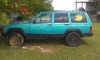 DirtySouthXj's Avatar
